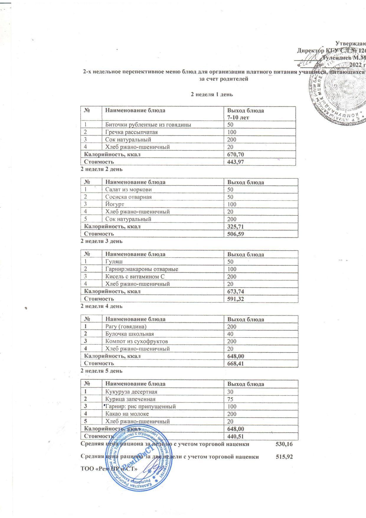 Четырехнедельное меню