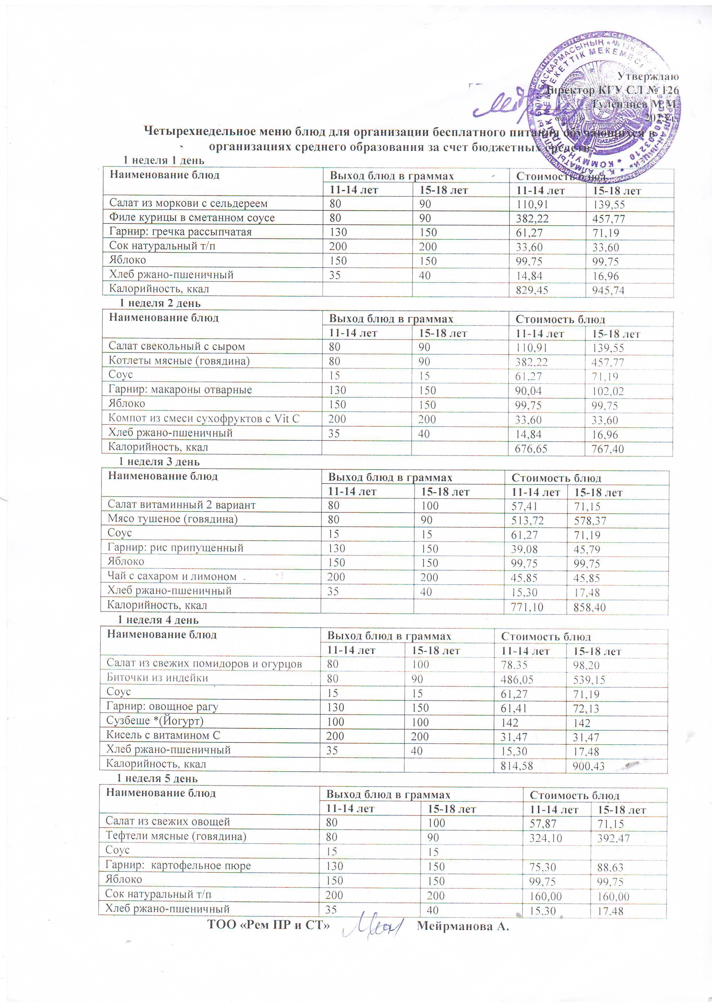 Жалпыға міндетті білім беру қоры есебінен бір мезгіл ыстық тамақтандырудың күнделікті төртапталық ас мәзірі