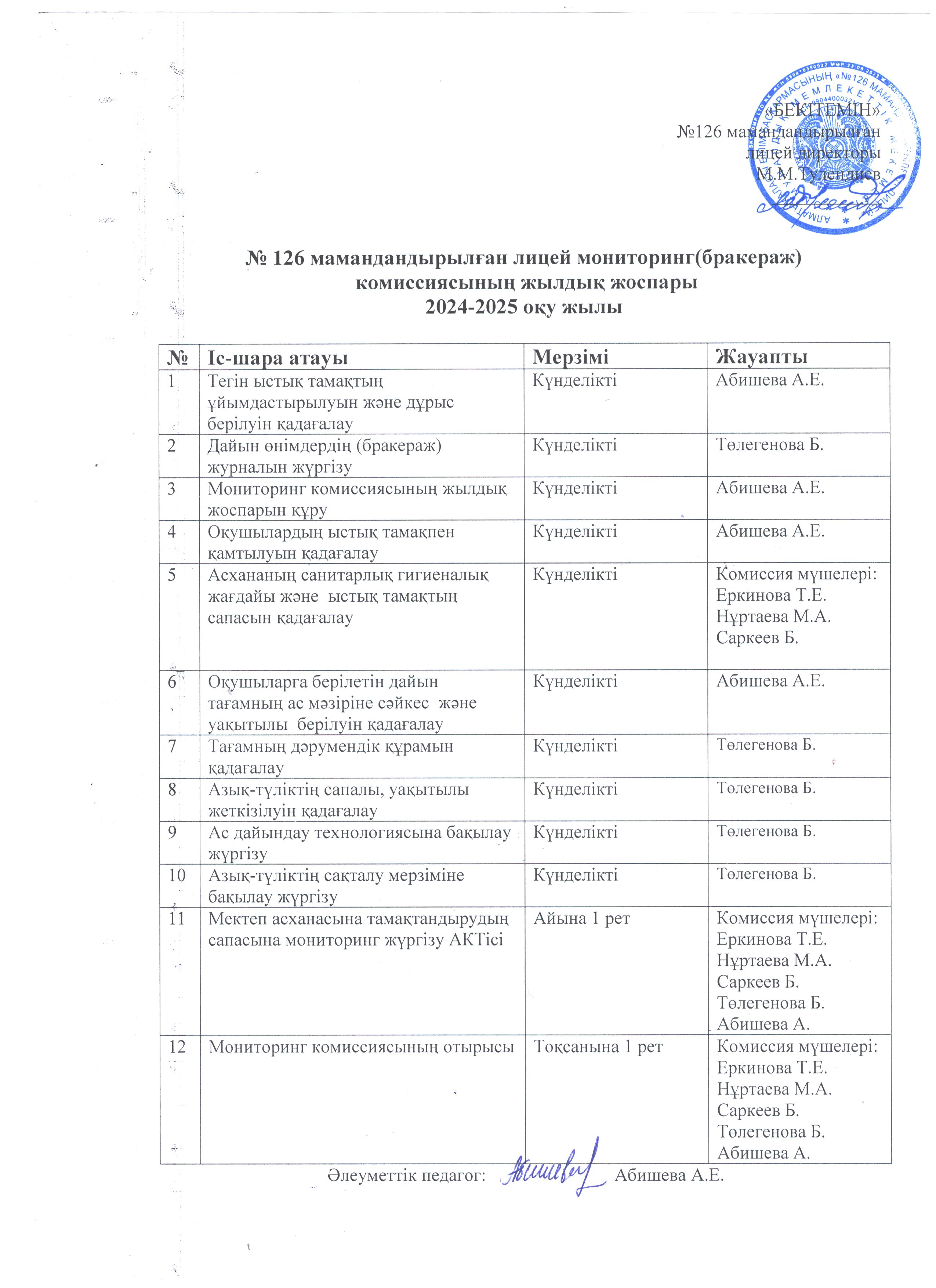 Бракераж комиссиясының 2024-2025 оқу жылына жоспары