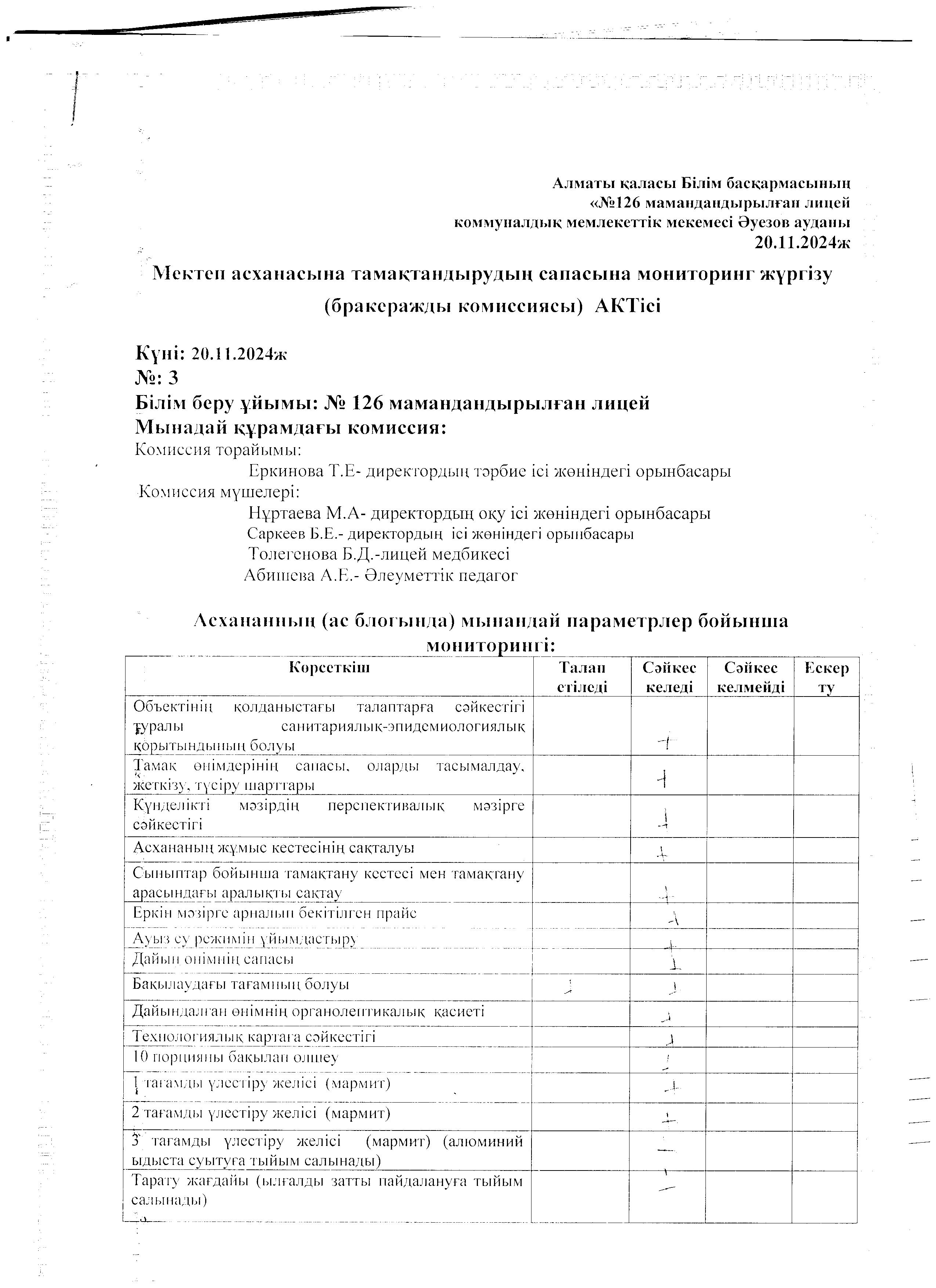 Мектеп асхансфына тамақтандырудың сапасын мониторинг жүргізу (бракеражды комисссиясы) АКТ-сі