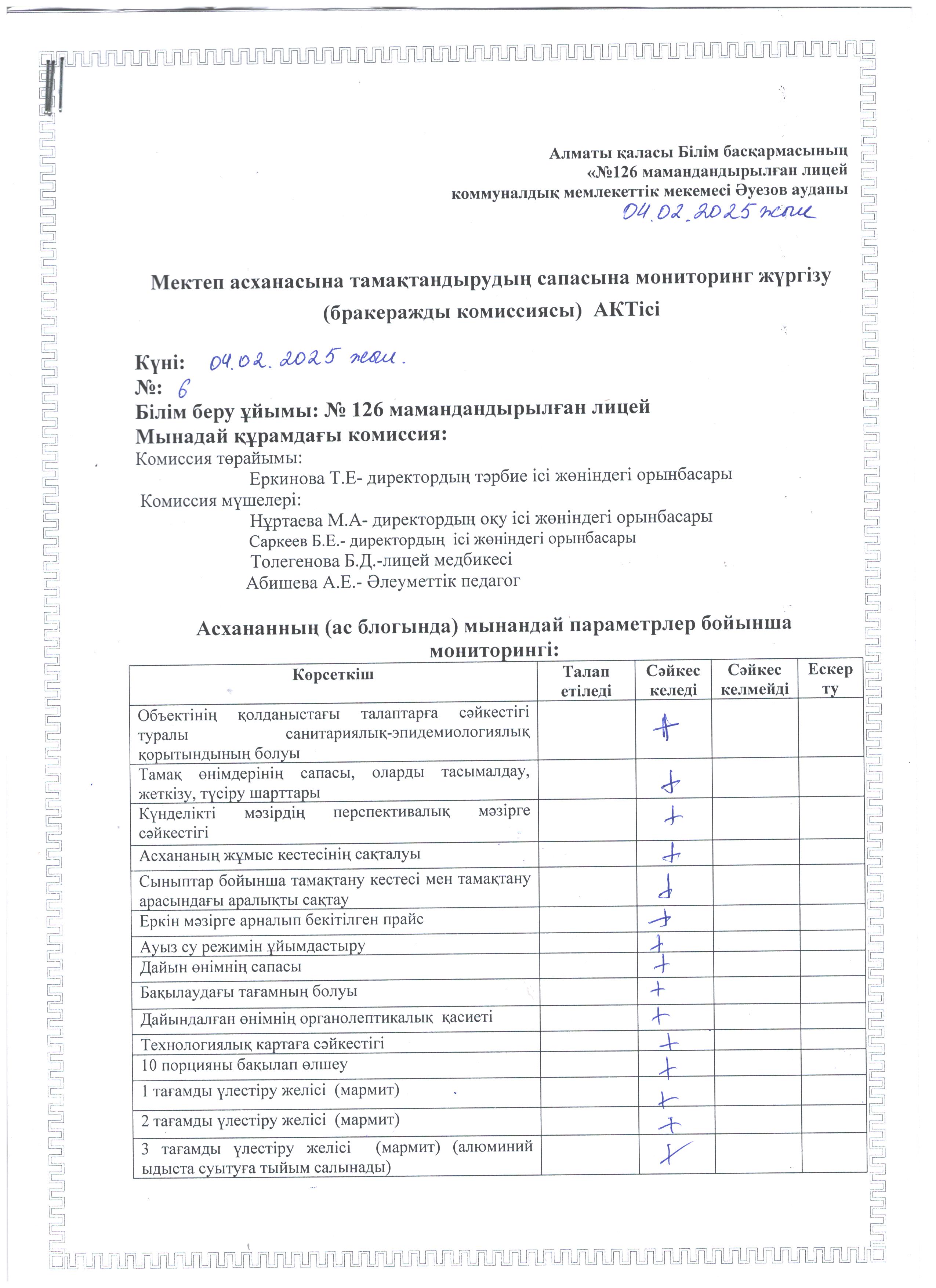 Мектеп асханасына тамақтандырудың сапасын мониторинг жүргізу (бракеражды комисссиясы) АКТ-сі