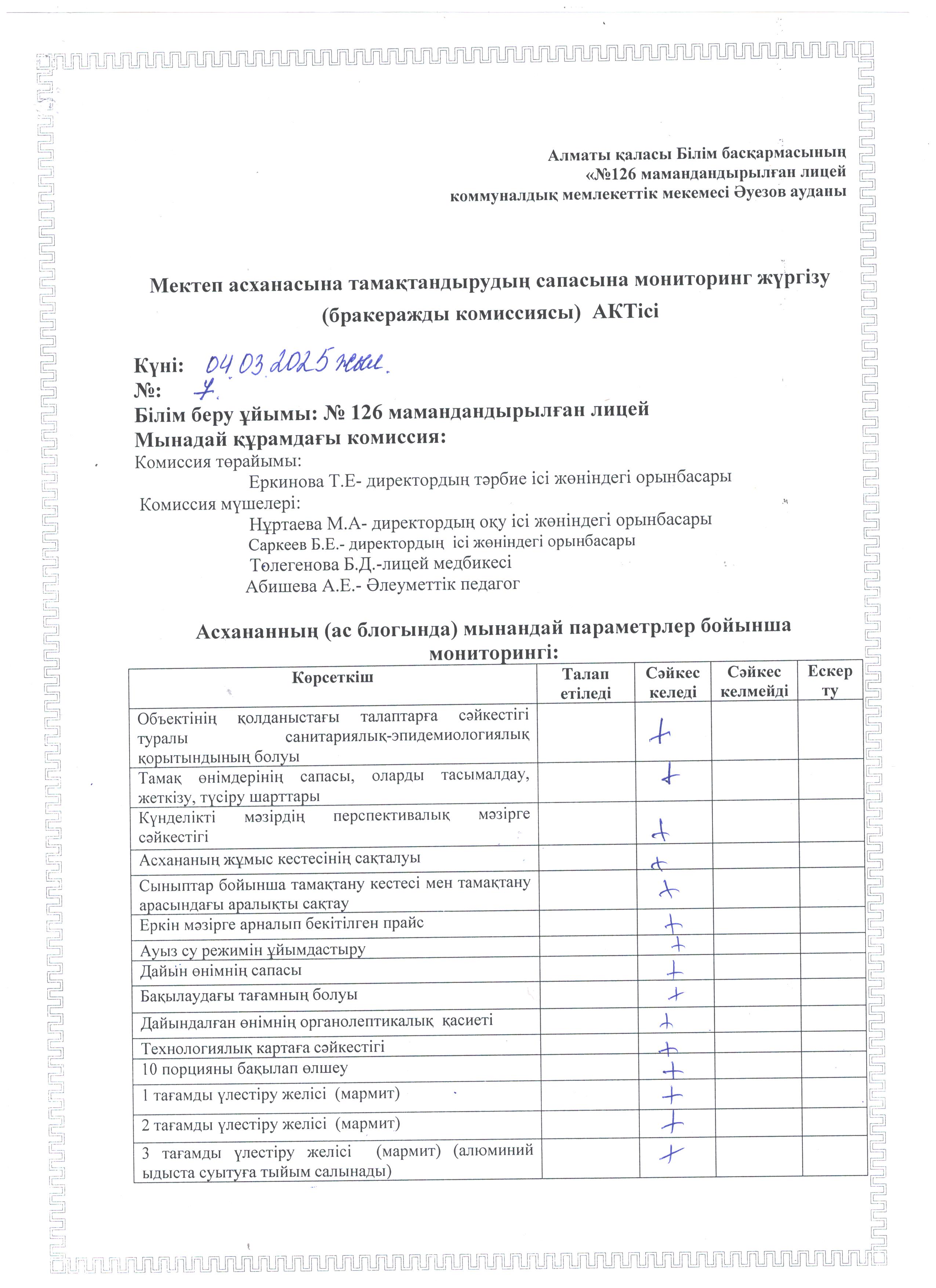 Мектеп асхансына тамақтандырудың сапасын мониторинг жүргізу (бракеражды комисссиясы) АКТ-сі