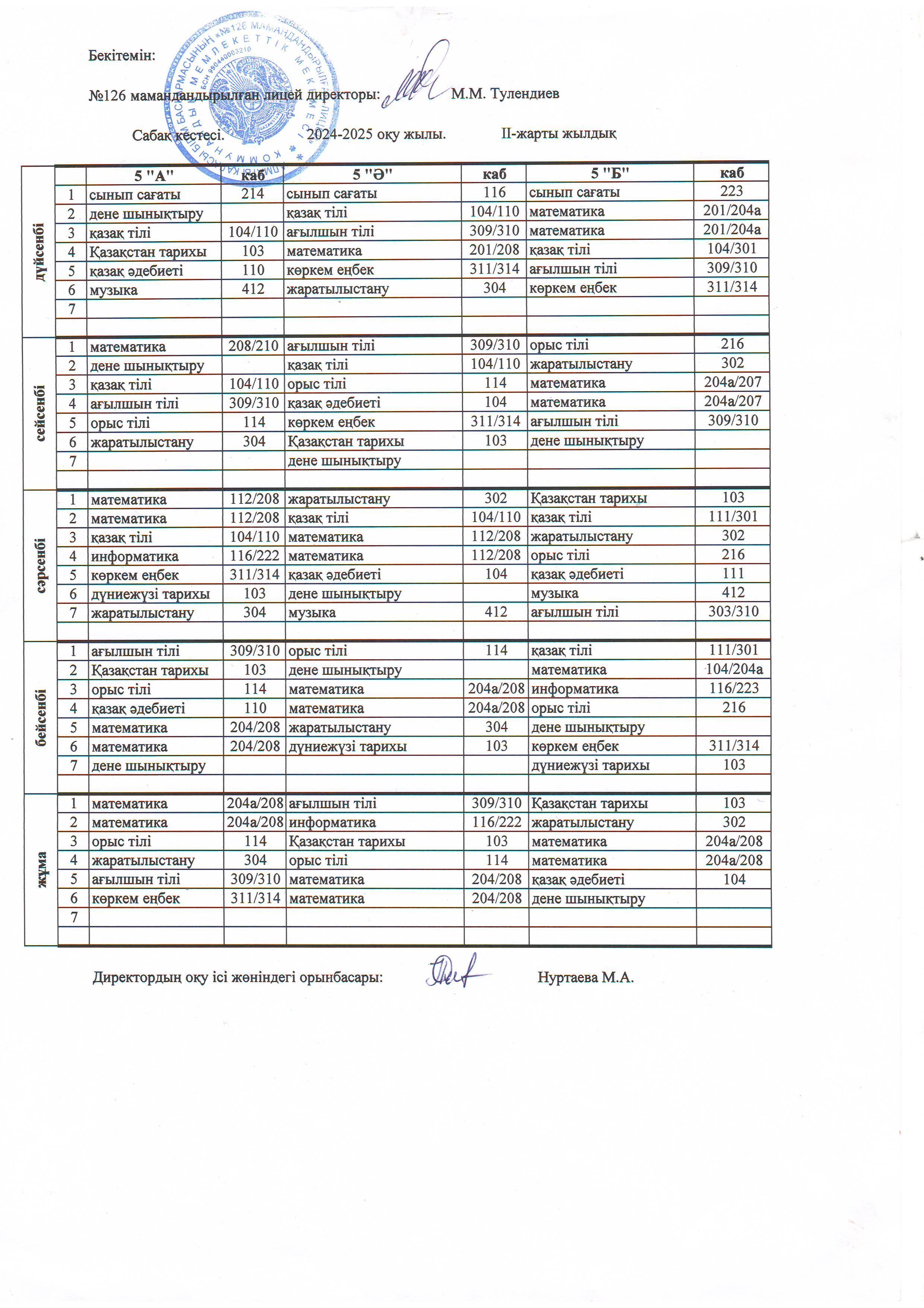 2024 - 2025 оқу жылының сабақ кестесі (II - жарты жылдық)
