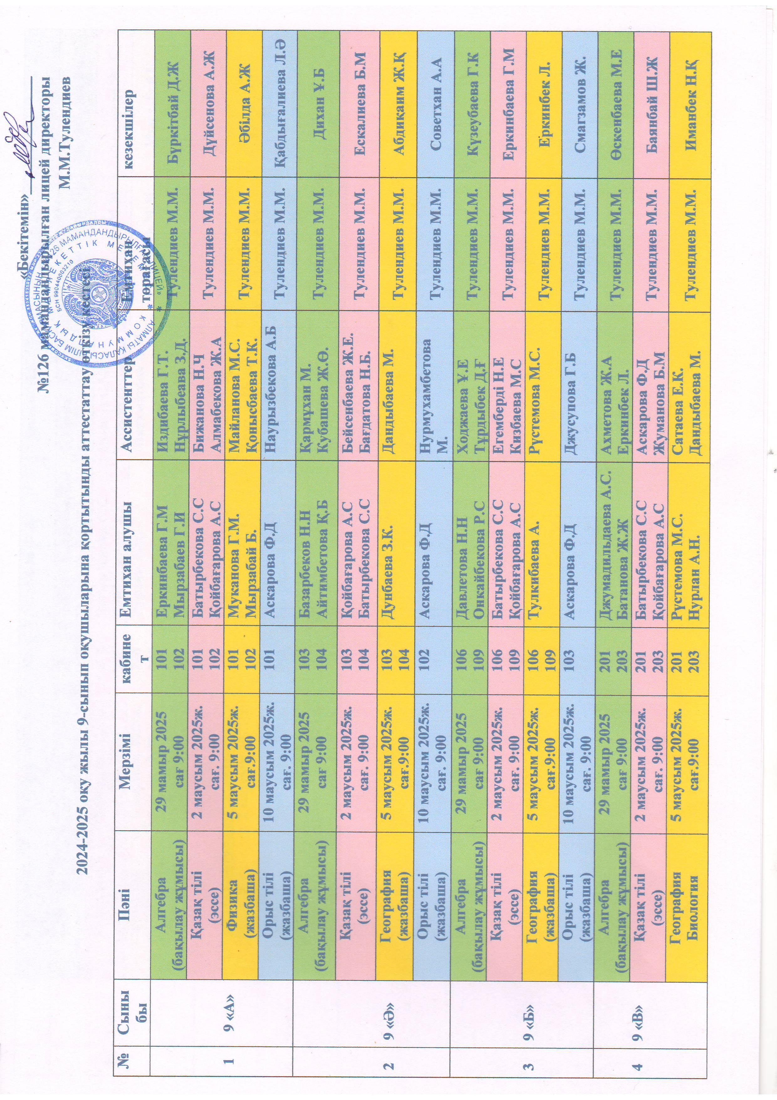 2024 - 2025 оқу жылы 9 - сынып оқушыларына қортытынды аттестаттау өткізу кестесі
