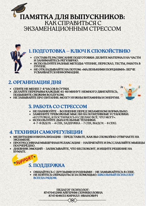 Мектеп бітіруші түлектерге нұсқаулық!!!