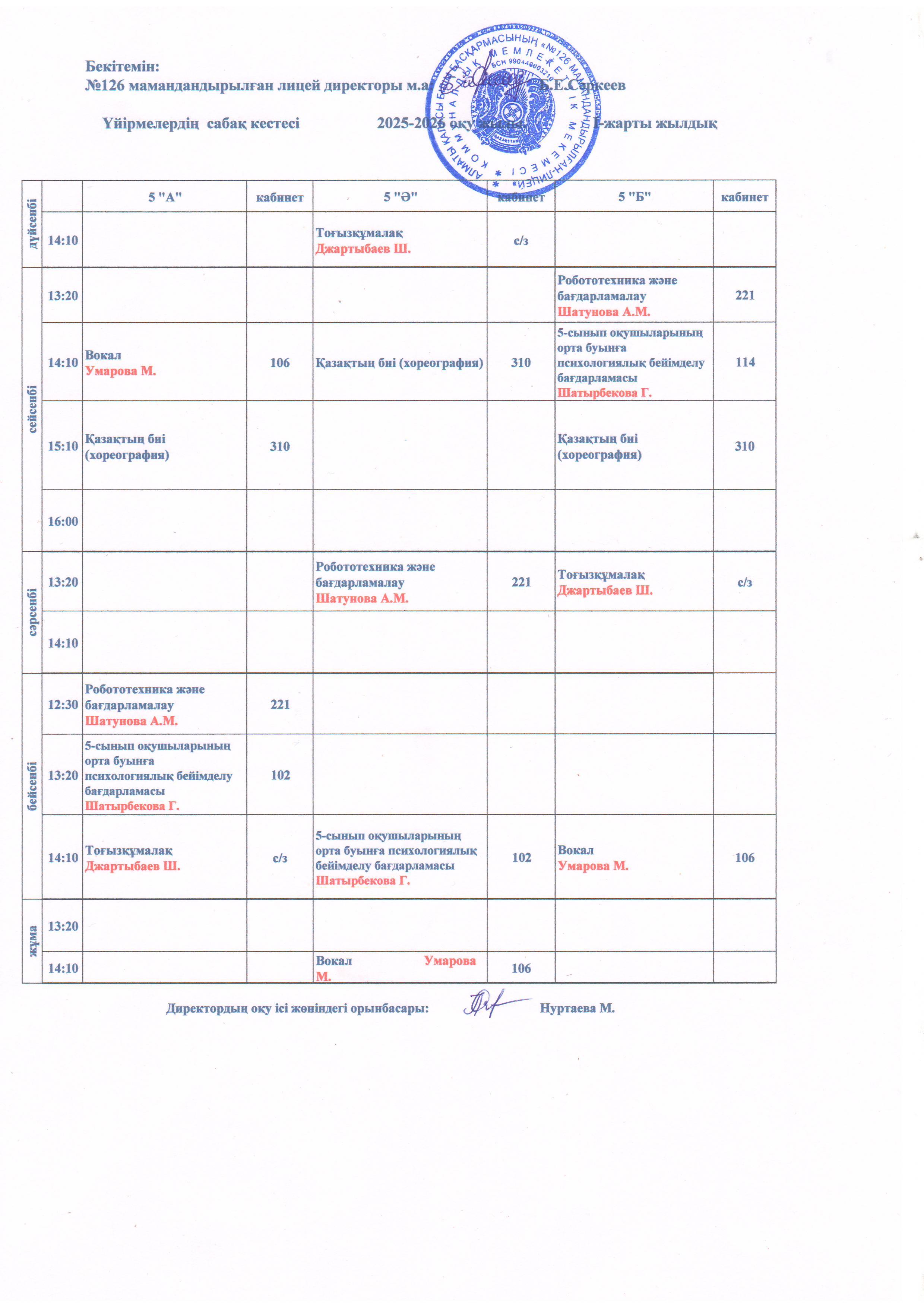 2025 - 2026 оқу жылының үйірме бойынша сабақ кестесі (I - жарты жылдық)